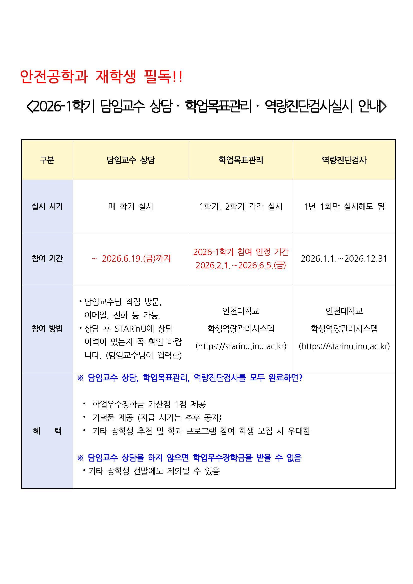 <2026 -1학기 담임교수 상담 ‧ 학업목표관리 ‧ 역량진단검사실시 안내> 대표이미지